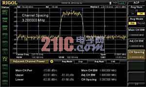 频谱分析仪在手机无线通信测试的应用_电子设计应用_电子设计产品方案--华强电子网